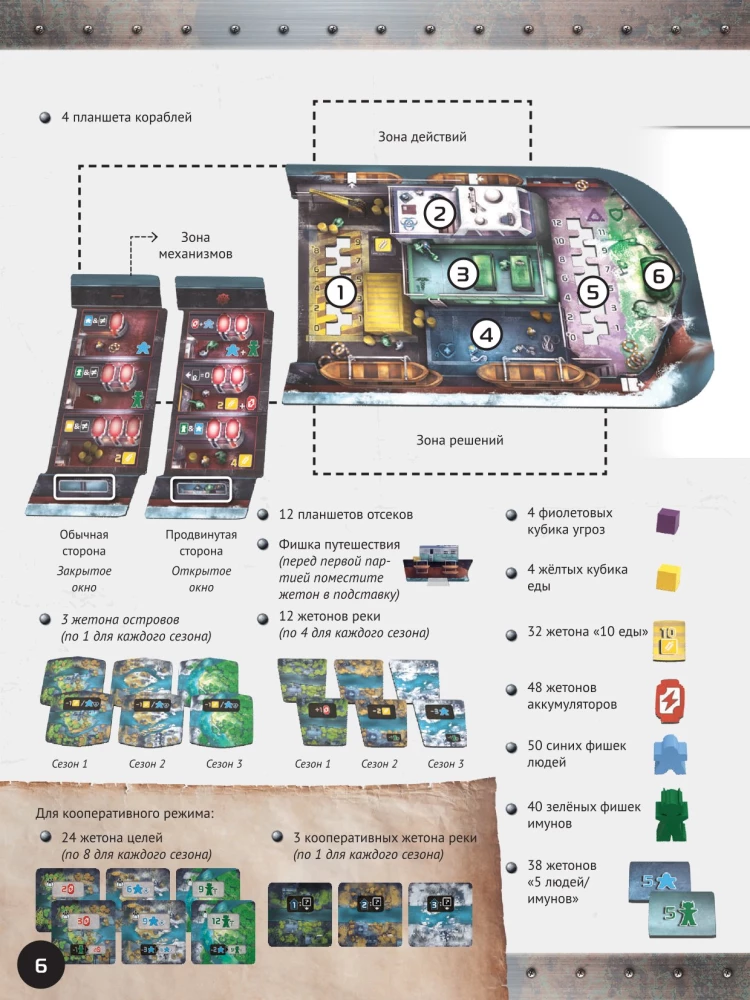 Board Game - Foresight